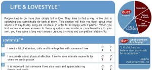Ranking online-dating-sites