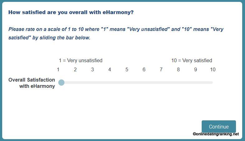eharmony survey